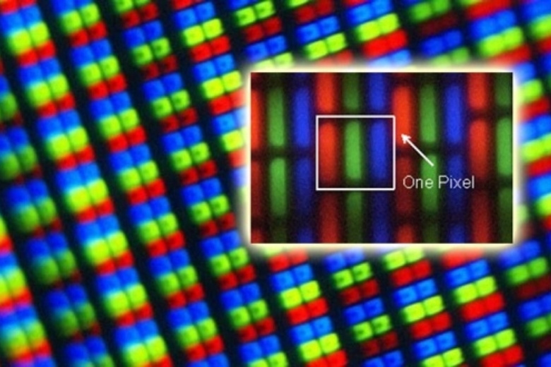Pixel là gì và cách tính toán độ phân giải