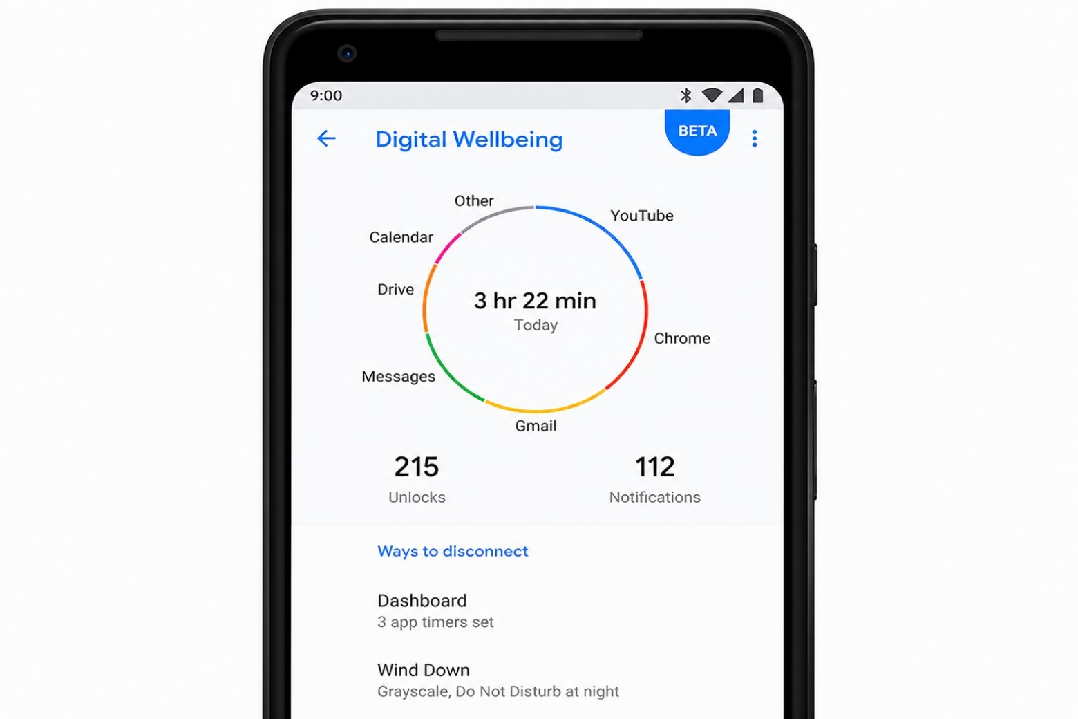 Android P là gì các tính năng thông minh