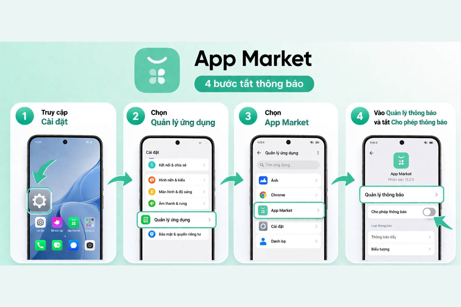 app market là gì cách quản lý thông báo