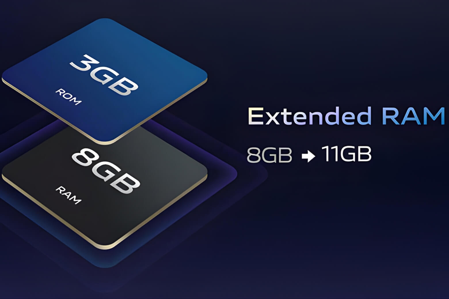 bộ nhớ trong là gì khi dùng RAM ảo mở rộng