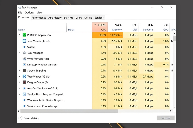 CPU task manager luôn 100%