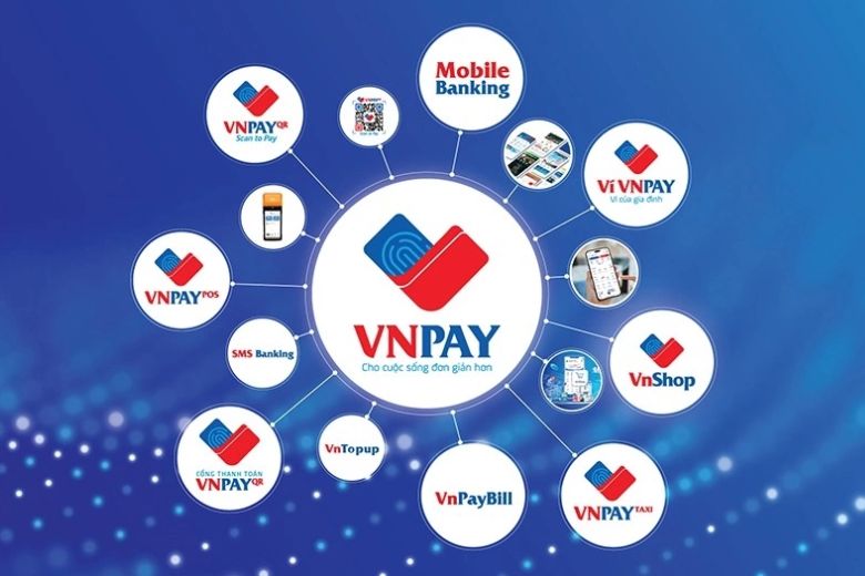Hướng dẫn thanh toán qua VNPAY trên website Hướng dẫn thanh toán VNPAY