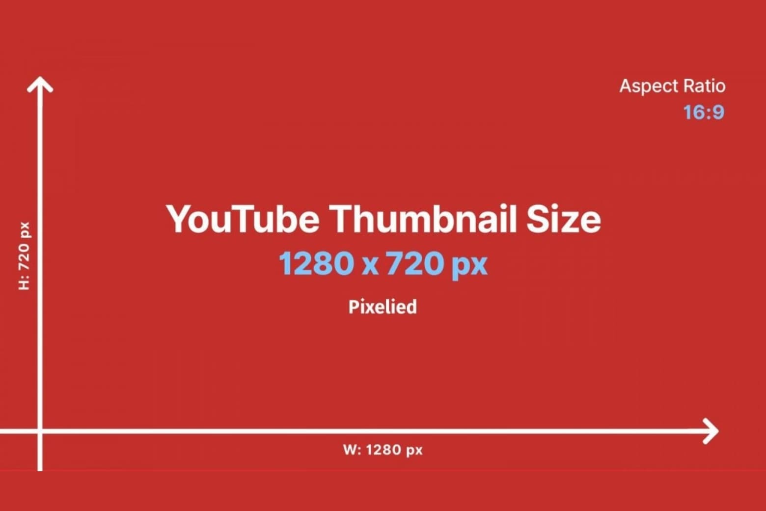 Thông số kích thước thumbnail YouTube chuẩn