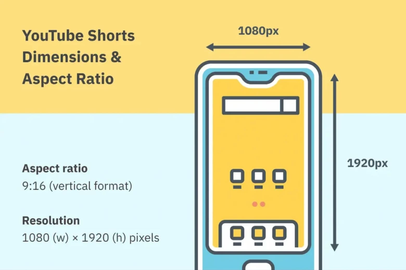 Kích thước thumbnail YouTube Shorts