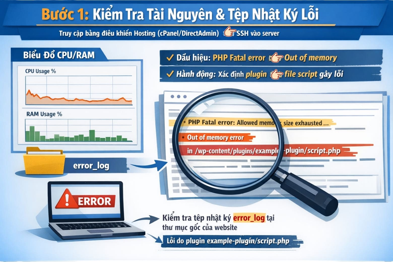 Bước 1: Kiểm tra tài nguyên và tệp nhật ký lỗi (Error Logs)
