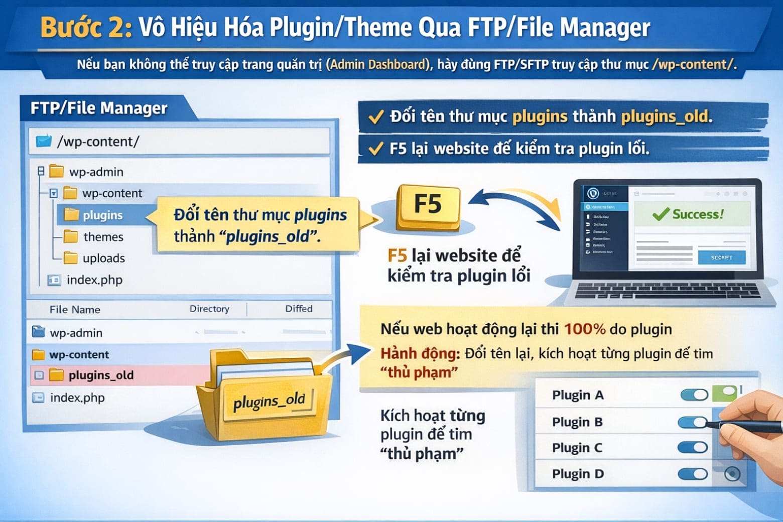 Bước 2: Vô hiệu hóa Plugin/Theme qua FTP/File Manager