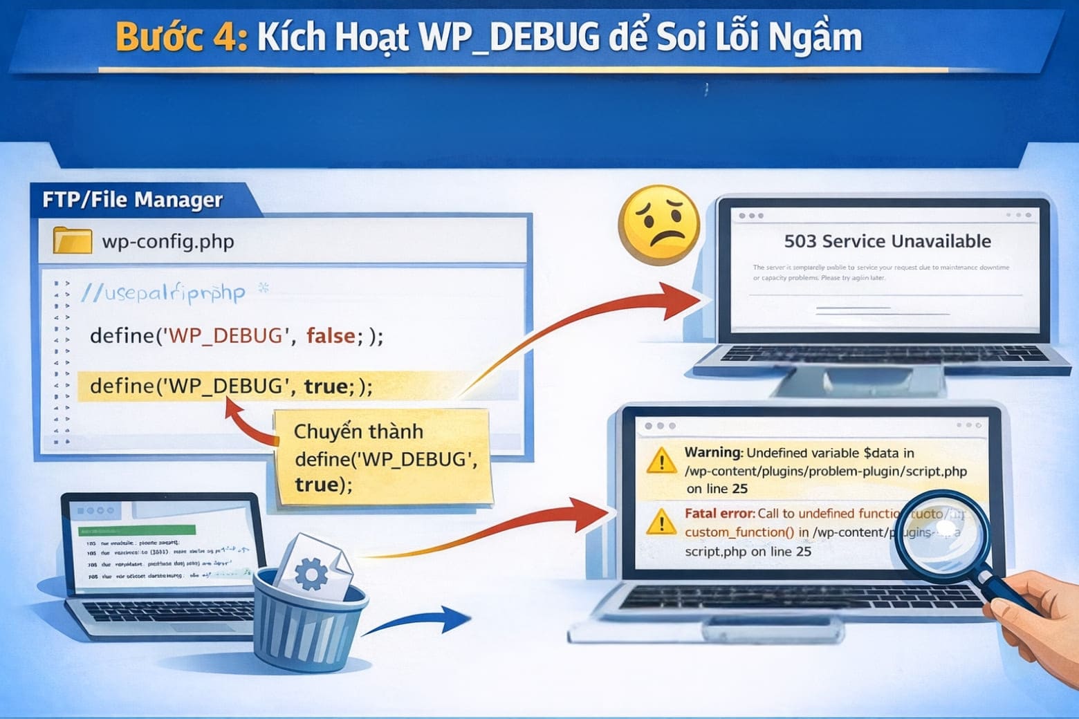 Bước 4: Kích hoạt WP_DEBUG để soi lỗi ngầm
