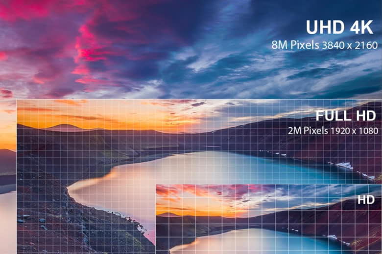 Lưu ý về tương thích phần cứng cáp xuất hình