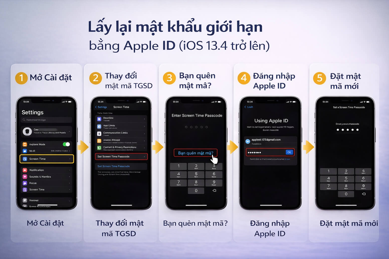 quên mật khẩu giới hạn các bước đặt lại qua Screen Time