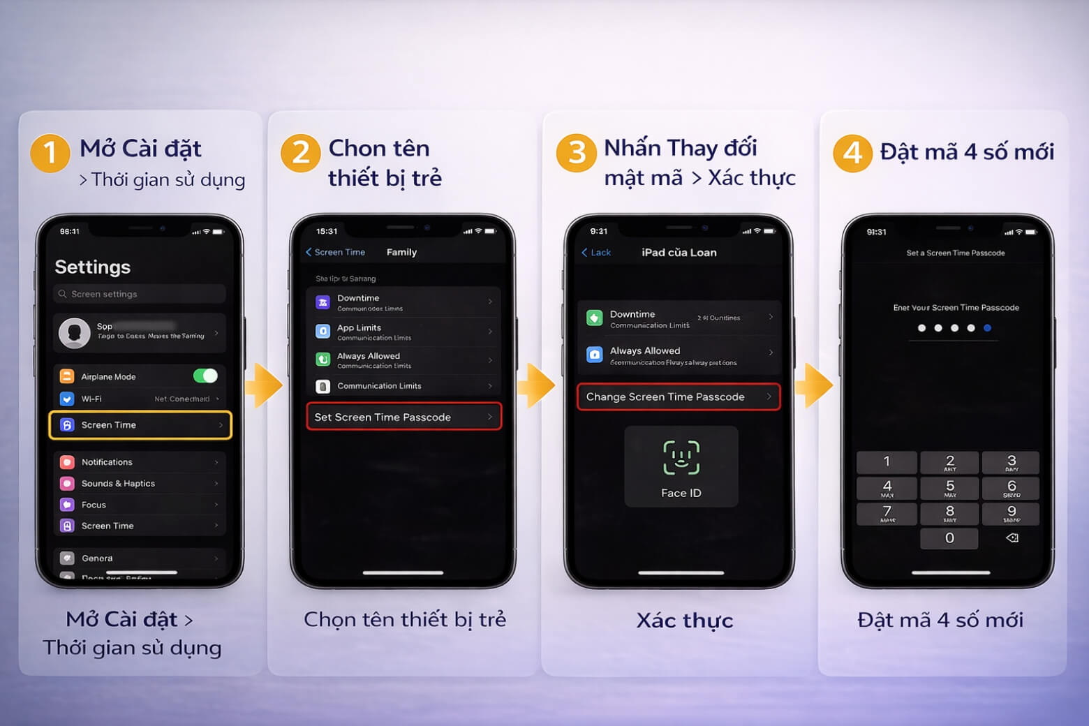 quên mật khẩu giới hạn đặt lại qua Family Sharing