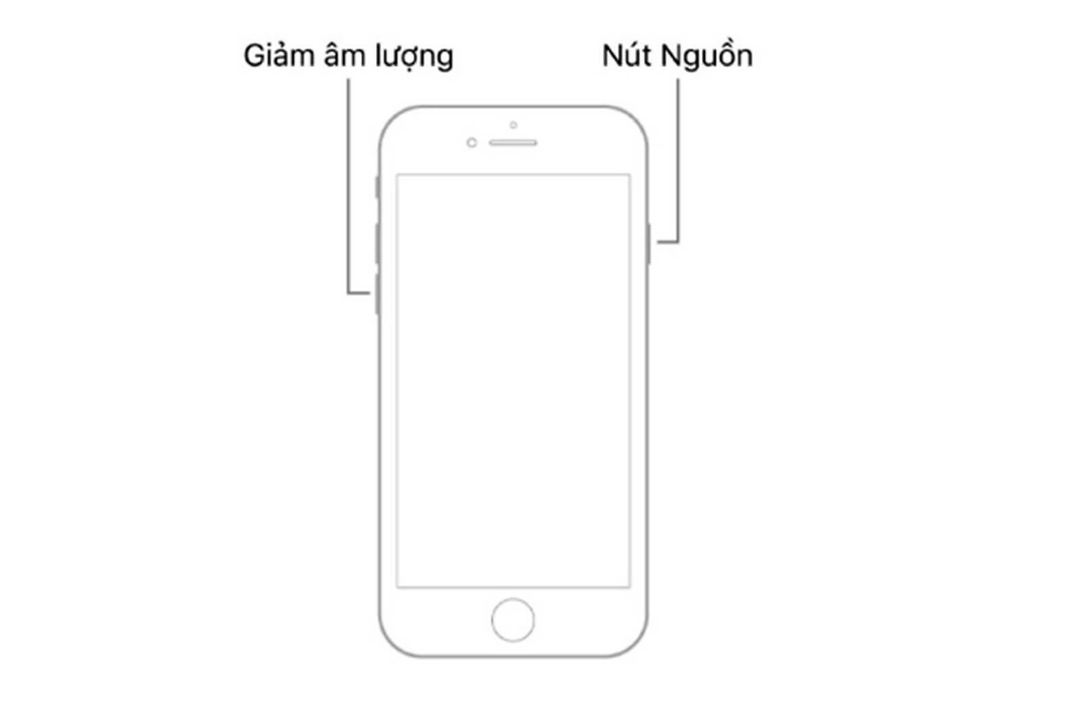 Lỗi 'Support Apple Com iPhone Restore' là gì? Hướng dẫn khắc phục hiệu quả Support Apple com iPhone restore là gì Force Restart iPhone 7