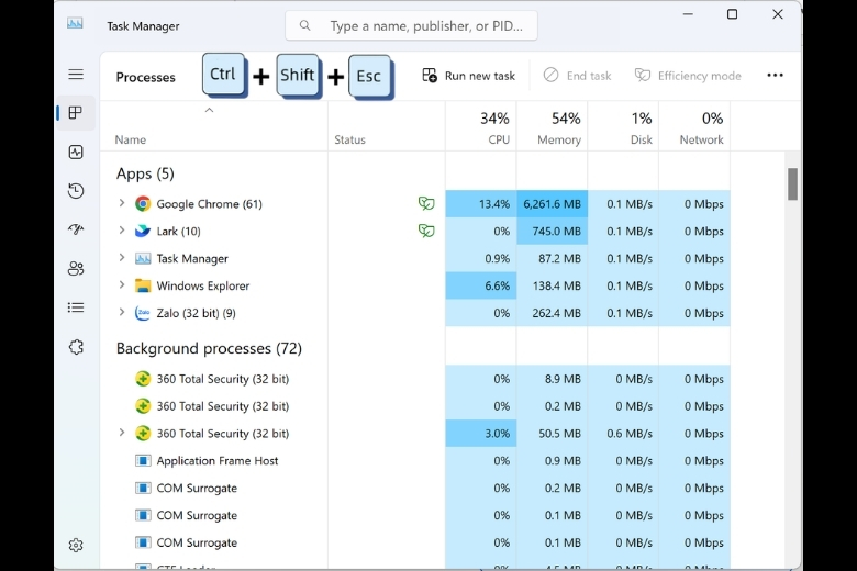 Cách mở Task Manager với phím tắt