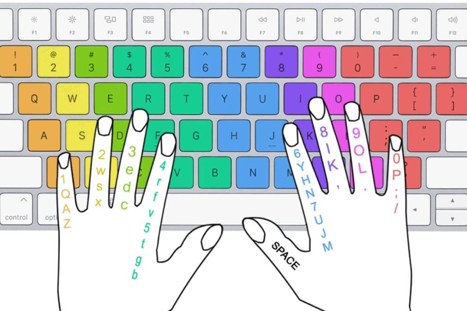 telex là gì ưu điểm gõ tiếng Việt nhanh,tương thích