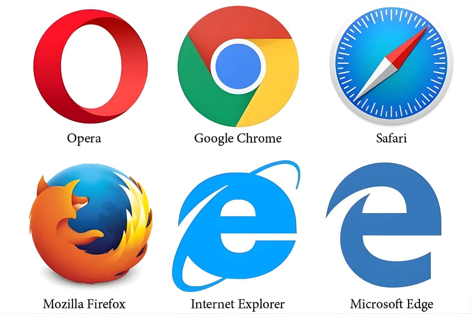 Trình duyệt web là gì ứng dụng lướt web