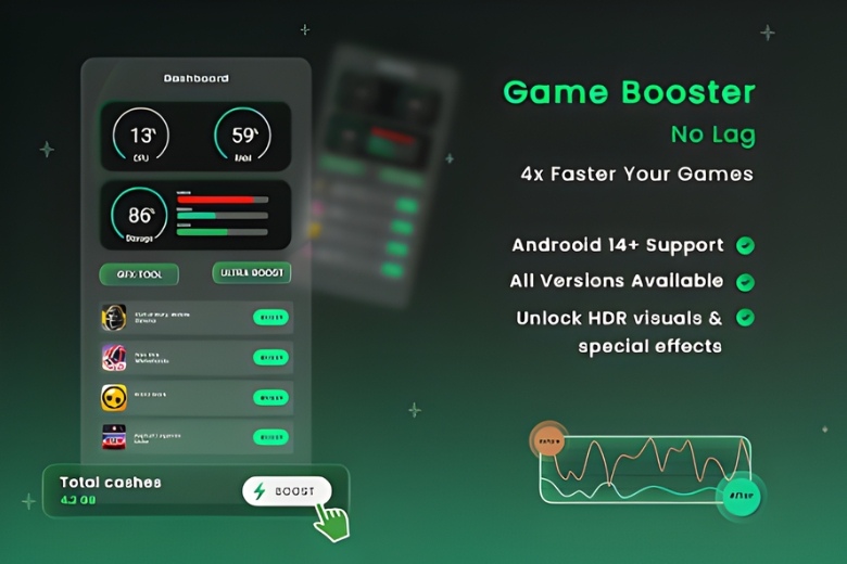 Ứng dụng tăng tốc game 4x Faster chỉnh đồ họa