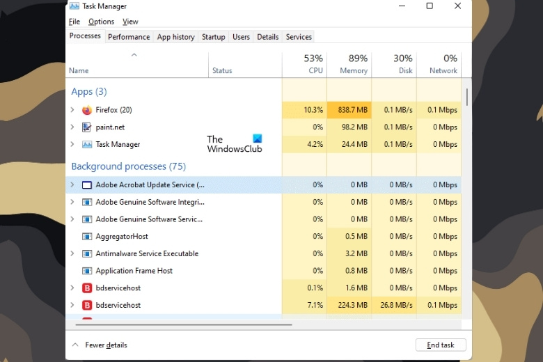 Vai trò của Task Manager